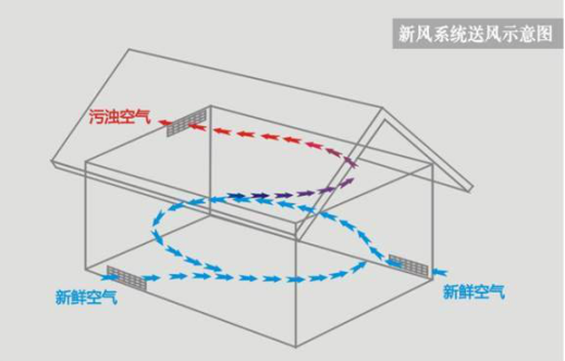 J9游戏·【中国】官方网站