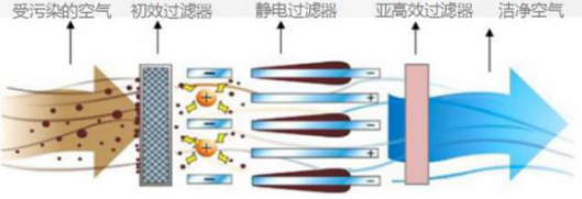 J9游戏·【中国】官方网站