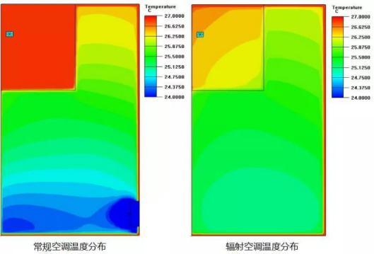 J9游戏·【中国】官方网站