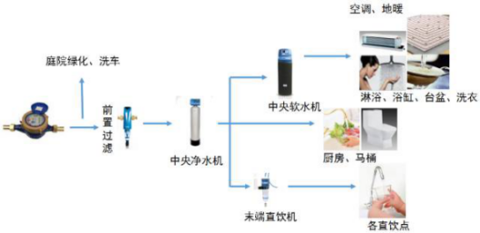 J9游戏·【中国】官方网站