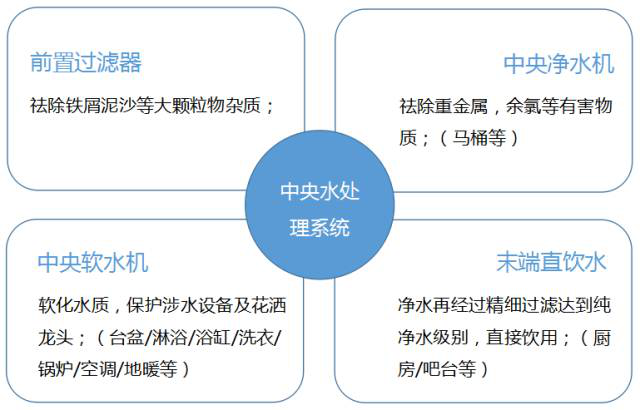 J9游戏·【中国】官方网站