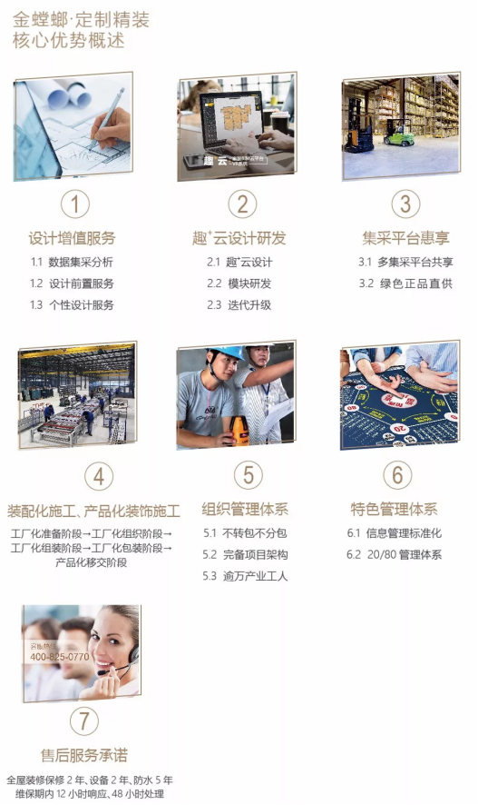 J9游戏·【中国】官方网站
