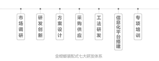 J9游戏·【中国】官方网站