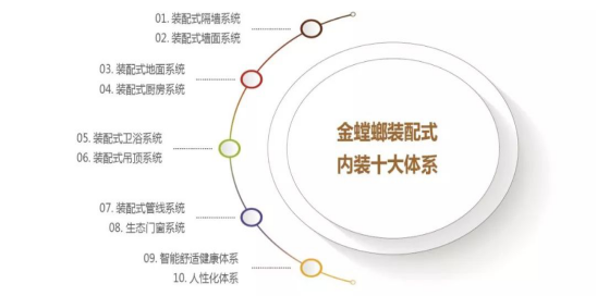 J9游戏·【中国】官方网站