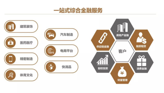 J9游戏·【中国】官方网站