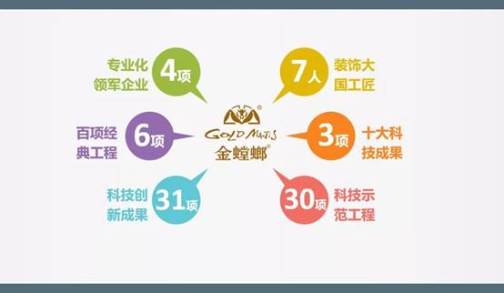 J9游戏·【中国】官方网站