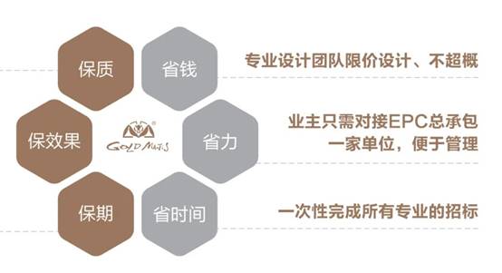 J9游戏·【中国】官方网站