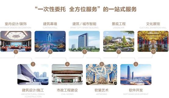 J9游戏·【中国】官方网站